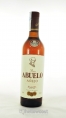 Abuelo Añejo Rum 37.5º 70 cl